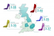 Brit women wear highest heels to make-up for their lack of stature